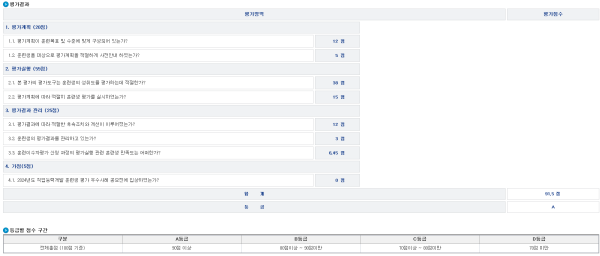 bf3bb24613480fec4fbce80271e8f83e_1770177